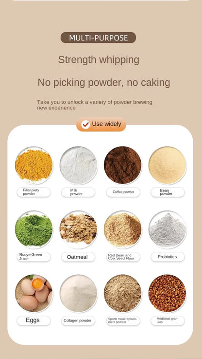 Portable Electric Blender Shaker Cup